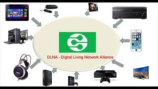 Windows 10 media streaming and libraries  DLNA [upl. by Carree]