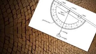 What is a Clinometer [upl. by Ram38]