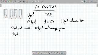 Alícuotas y diluciones [upl. by Westbrooke]