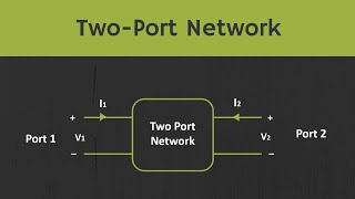 How To Enable Or Disable USB Ports In Windows 10 [upl. by Hwang]