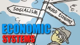 Intro Topic 13  Economic Systems [upl. by Beera743]