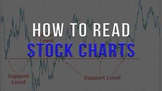 How To Read Stock Charts [upl. by Ahsim487]