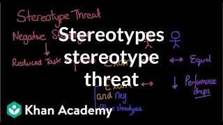 Stereotypes stereotype threat and self fulfilling prophecies  MCAT  Khan Academy [upl. by Anyrb]