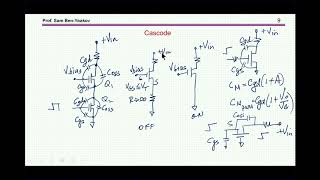 GaN transistors in power electronics applications Part I General View [upl. by Fredenburg]