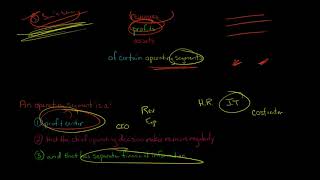 Introduction to Segment Reporting [upl. by Aifas]