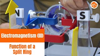 Electromagnetism part 3 Function of a Split Ring [upl. by Zeuqirdor]