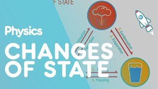 Changes of State  Matter  Physics  FuseSchool [upl. by Frederic]