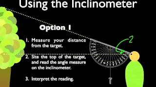 Using an Inclinometer [upl. by Nader]