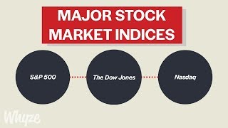 What Are Stock Market Indicies SampP 500 Dow Jones amp NASDAQ Explained [upl. by Ikila]