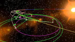 EarthMoon Lagrange points animation [upl. by Stultz]