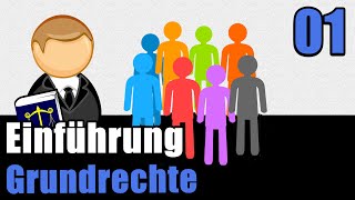 Staatsrecht II Grundrechte 01  Einführung [upl. by Aytac]