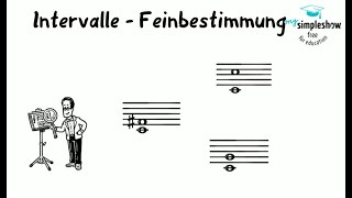 Musiktheorie Intervalle und Tonabstände  Feinbestimmung [upl. by Poul653]