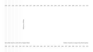 AVS HD 709 Contrast Calibration [upl. by Profant]