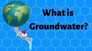 What is Groundwater [upl. by Eiramnna]